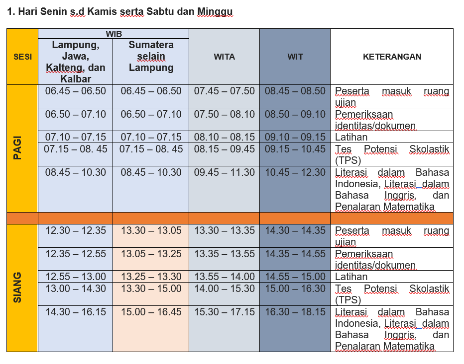 Jadwal UTBK REV