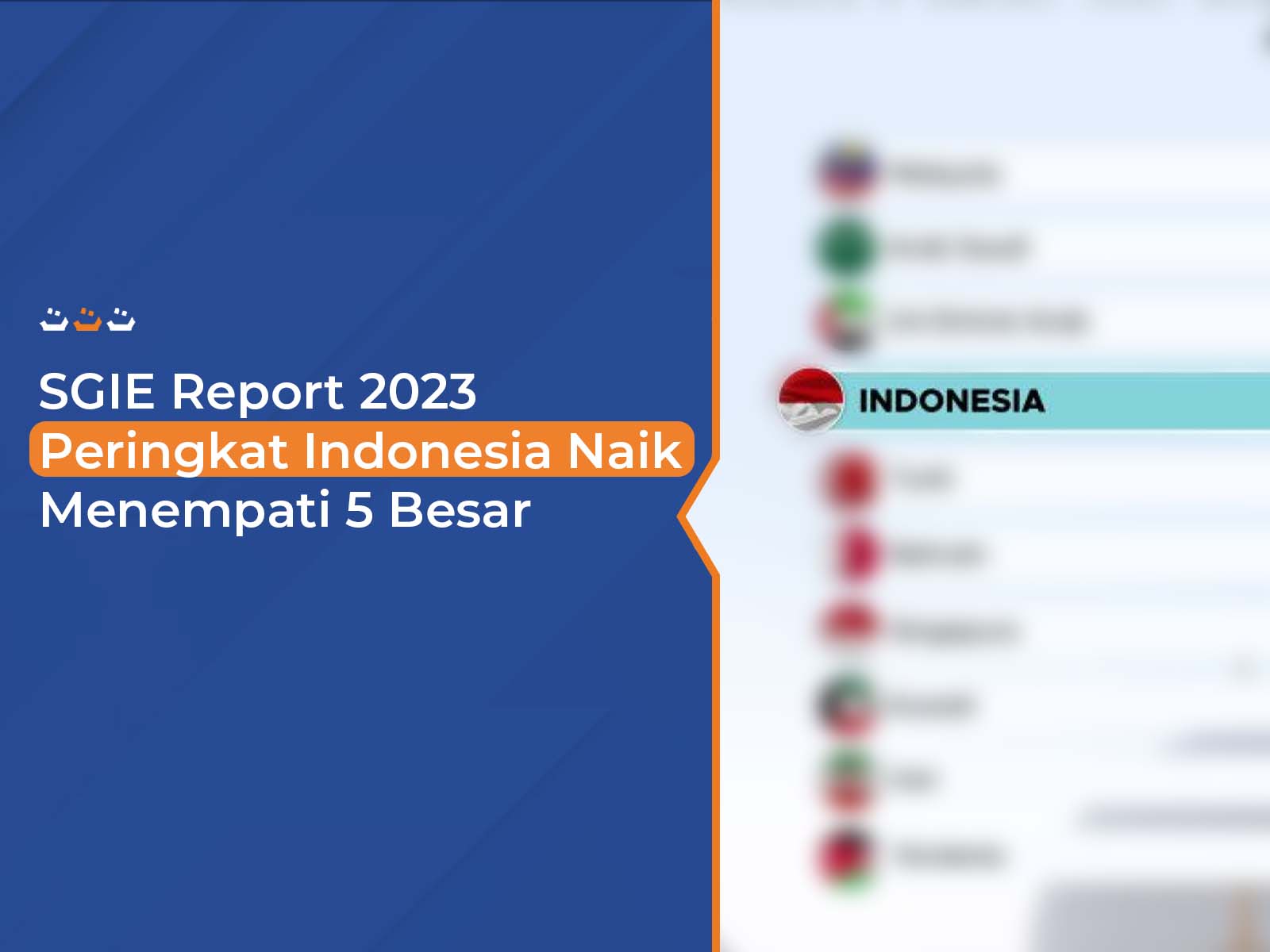 SGIE Report 2023 Peringkat Indonesia Naik Menempati 5 Besar